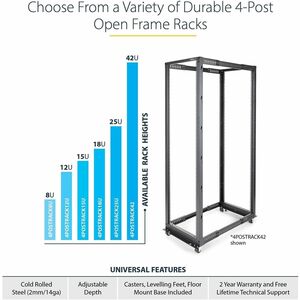 StarTech.com 42U Adjustable Depth Open Frame 4 Post Server Rack Cabinet - Flat Pack w/ Casters, Levelers and Cable Managem