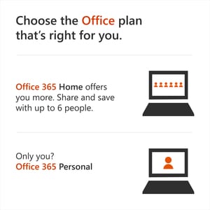 Microsoft 365 Personal - Subscription License - 1 PC/Mac, 1 Person - 12 Month - Non-commercial - Download - Handheld, Mac, PC