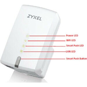 ZYXEL WRE6602 IEEE 802.11ac 1.17 Gbit/s Wireless Range Extender - 5 GHz, 2.40 GHz - MIMO Technology - 1 x Network (RJ-45) 