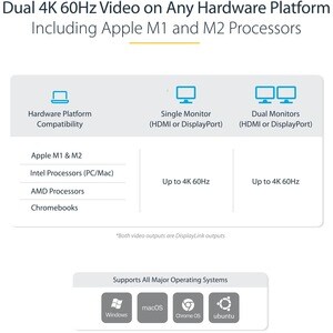 DOCKING STATION UNIVERSALE