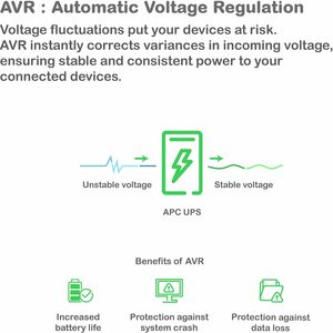 APC Smart-UPS, Line Interactive, 1000VA, Lithium-ion, Rack/Tower, 2U, 120V, 6x NEMA 5-15R outlets, SmartConnect Port+Smart