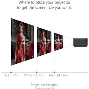 ViewSonic X10-4KE Short Throw LED Projector - 16:9 - 3840 x 2160 - Front - 30000 Hour Normal Mode - 4K UHD - 1000 lm - HDM