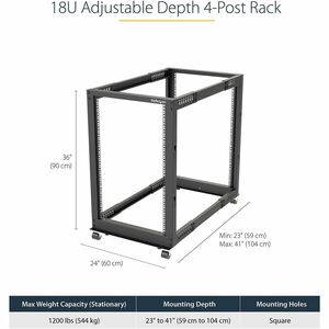 StarTech.com 4-Post 18U Mobile Open Frame Server Rack, 19" Network Rack with Casters, Rolling Rack for Computer/AV/Data/IT