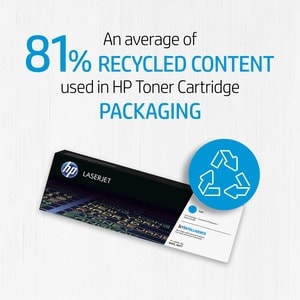 HP 206A Original Laser Toner Cartridge - Cyan Pack - 1250 Pages