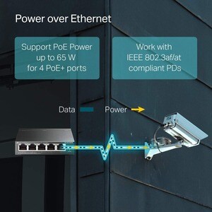 Commutateur Ethernet TP-Link TL-SG105PE 5 Ports - Gigabit Ethernet - 10/100/1000Base-T - 2 Couche supportée - 4,50 W Power