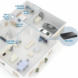 TRENDnet TEG-S350 5 Anschlüsse Ethernet-Switch - 2.5 Gigabit Ethernet - 2.5GBase-X - TAA-konform - 2 Unterstützte Netzwerk