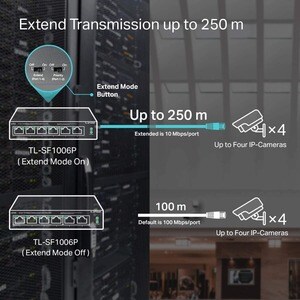 TP-Link TL-SF1006P 6 Ports Manageable Ethernet Switch - Fast Ethernet - 10/100Base-TX - 2 Layer Supported - 1.90 W Power C