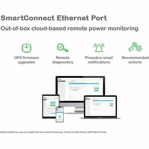APC Smart-UPS X, Line Interactive, 1500VA, Rack/tower convertible 2U, 120V, 8x 5-15R NEMA, SmartConnect port+NMC, Extended