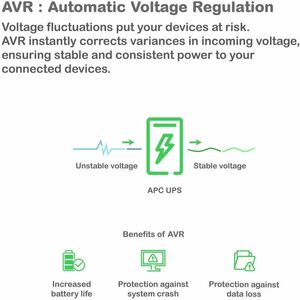APC Smart-UPS, Line Interactive, 1500VA, Lithium-ion, Rackmount 3U, 120V, 6x NEMA 5-15R outlets, SmartConnect Port+Network