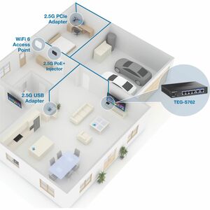 Trendnet TEG-S762. Basic Switching RJ-45 Ethernet Ports-Typ: 10G Ethernet (100/1000/10000), Anzahl der basisschaltenden RJ