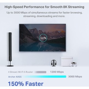 TP-Link Archer AX55 Wi-Fi 6 IEEE 802.11ax Ethernet Wireless Router - Dual Band - 2.40 GHz ISM Band - 5 GHz UNII Band - 4 x