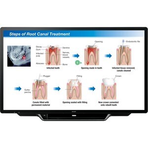 Sharp NEC Display PN70TH5 70 Zoll Class LCD-Touchscreen-Monitor - 177,8 cm (70 Zoll) Viewable - Projiziert kapazitiv