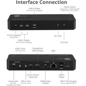 SIIG Dual Host USB-C KVM MST Docking Station - USB C Docking Station, Allows you to connect two laptops of Windows, Mac or