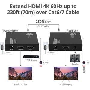 SIIG 4K 60Hz HDMI Over Cat6 Extender with Loopout & IR - HDMI 4K60Hz 4:4:4 8-bit / 4K60Hz HDR 4:2:0 10-bit Extender - Exte
