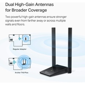 TP-Link Archer T4U Plus IEEE 802.11ac Dual Band Wi-Fi Adapter for Desktop Computer/Notebook/Wireless Router - USB 3.0 - 1.