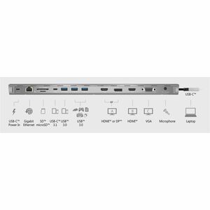 j5create JCD543P-EN 13 Port(s) USB Type C Docking Station for Display, Notebook, MacBook - Charging Capability - Memory Ca