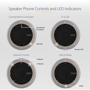 StarTech.com USB-C Speakerphone Docking Station, Mini Portable Conference Speaker/Audio Dock, VGA/4K HDMI, USB Hub, Teams/
