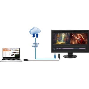 EIZO ColorEdge CG2700X. Bildschirmdiagonale: 68,6 cm (27"), Display-Auflösung: 3840 x 2160 Pixel, HD-Typ: 4K Ultra HD, Bil