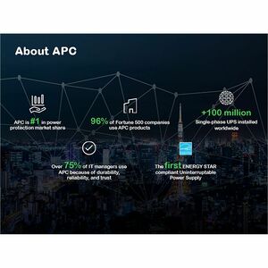 APC Smart-UPS, Line Interactive, 1500VA, Tower, 120V, 8x NEMA 5-15R outlets, SmartConnect Port+Network Card, AVR, LCD - To