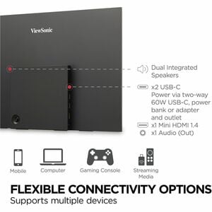 ViewSonic VX1655 16" Class Full HD LED Monitor - 16:9 - Black - 15.6" Viewable - In-plane Switching (IPS) Technology - LED