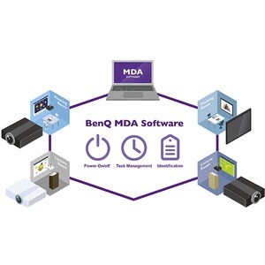 BenQ BlueCore LU930 3D Ready DLP Projector - 16:10 - 1920 x 1200 - Ceiling, Front - 1080p - 20000 Hour Normal Mode - WUXGA