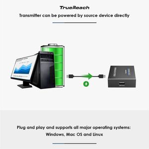TrueReach 4 Port USB 2.0 Over Cat5/Cat6/Cat6a/Cat7 Extender - Up to 492ft (150m) - Bus powered - Link up to four USB 2.0 d