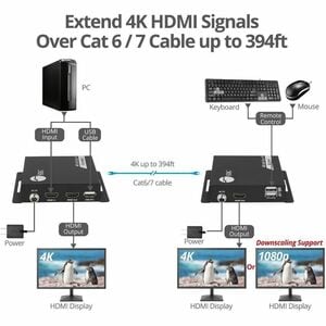 SIIG HDMI 4K30Hz KVM Over IP Extender - 120m(394ft) - Over IP KVM Extender - One to Many - HDMI Loop-out - Downscaler - Lo