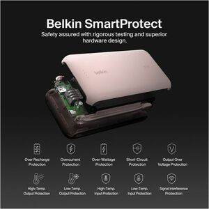 Belkin BoostCharge Power Bank - Pink - For Smartphone, iPhone, iPad mini, iPad Pro - 2 x Type-C 30W, 1 x Type-A 30W - 2000