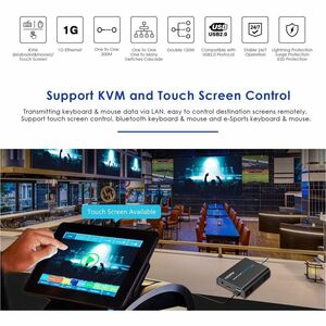Rocstor TrueReach Video Extender Transmitter/Receiver - 656.17 ft Range - 2 x Network (RJ-45) - 5 x USB - 1 x HDMI In - 1 