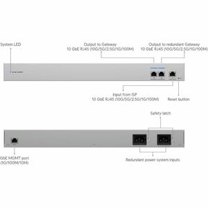 Ubiquiti WAN Switch RJ45 - 3 Ports - Manageable - 10 Gigabit Ethernet - 10GBase-T - 2 Layer Supported - 18 W Power Consump