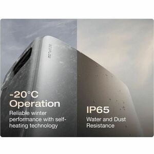 Ecoflow STREAM Ultra X Solar Inverter