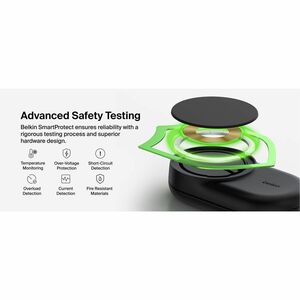 Belkin UltraCharge Induction Charger - For iPhone - Input connectors: USB - Foldable