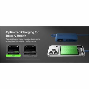 Belkin UltraCharge Power Bank - Blue - For iPhone, iPad Air, iPad mini, iPad Pro - 10000 mAh - 45 W - USB Type-C Connector