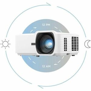 ViewSonic LSD500HD DLP-Projektor - Weiß - 5500 lm Helligkeit - Vorderseite - 1080p - HDMI - USB - Netzwerk (RJ-45)