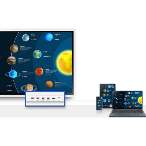 Samsung Flip Pro WM75B 1905 mm 4K UHD LCD Collaboration Display - Cortex A72 1.70 GHz - 3.50 GB DDR4 SDRAM - Infrared (IrD