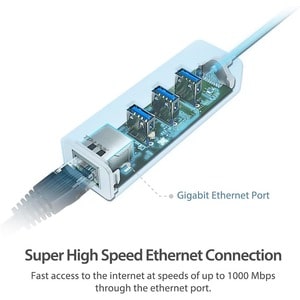 TP-Link (UE330) - USB 3.0 to Ethernet Adapter, Portable 3-port USB Hub with 1 Gigabit - RJ45 Ethernet Port Network Adapter