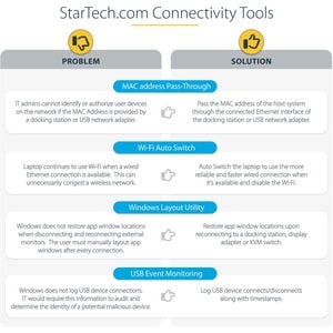 StarTech.com Universal Laptop Docking Station, Hybrid USB-C & USB-A Dock, Dual 4K DP & HDMI, 100W PD, Mac / Windows / Chro