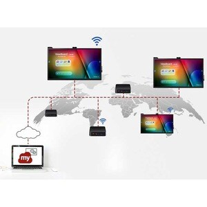 ViewSonic CDE5520 139.7 cm (55") LCD Digital Signage Display - Cortex A73 1.40 GHz - 3 GB - 3840 x 2160 - Direct LED - 400