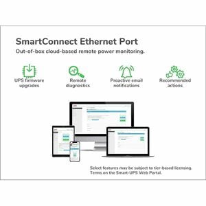 APC Smart-UPS X, Line Interactive, 1500VA, Rack/tower convertible 2U, 120V, 8x 5-15R NEMA, SmartConnect port, Extended run