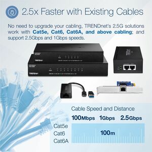 TRENDnet TEG-S350 5 Ports Ethernet Switch - 2.5 Gigabit Ethernet - 2.5GBase-X - TAA Compliant - 2 Layer Supported - 9.50 W