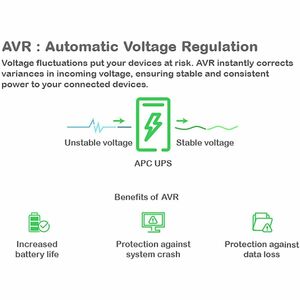 APC Smart-UPS, Line Interactive, 1500VA, Tower, 120V, 8x NEMA 5-15R outlets, SmartConnect Port+Network Card, AVR, LCD - To