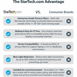 StarTech.com Filtro Privacy per laptop da 19" 5:4, Pellicola protettiva antiriflesso con riduzione luce della blu del 51%,