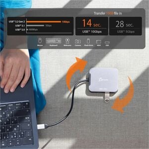 j5create ELITE AC Adapter - USB Type-C