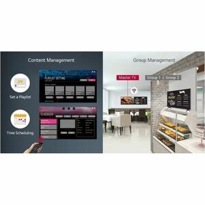 LG 86UR640S0TD 2.18 m (86") LCD Digital Signage Display - In-plane Switching (IPS) Technology - High Dynamic Range (HDR) -