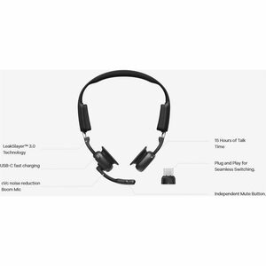 Shokz OpenMeet Sem fios Headset, Na orelha, Fixo à orelha Estéreo Fone de ouvido - Preto - Binaural - Supra-aural - 2900 c