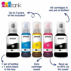 Stampante multifunzione a getto di inchiostro Epson ET-3956 Con filo e senza fili EcoTank - Colore - Fotocopiatrice/Stampa