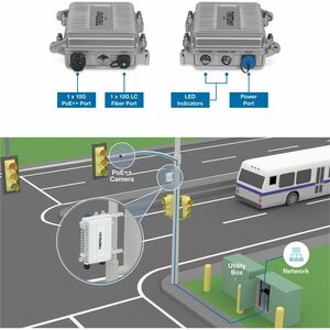 TRENDnet Industrial Outdoor 10G SFP+ to 10G PoE++ Media Converter (95W) - Network (RJ-45) - 1 x LC Ports - DuplexLC Port -