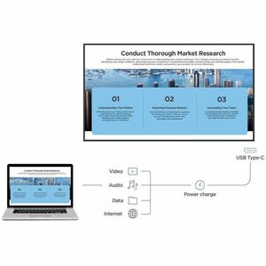 ViewSonic ViewBoard CDE4331-1C 1092,20 mm LCD Digital-Signage-Display - 24 Stunden/7 Tage Betrieb - Energy Star - Dünnfilm