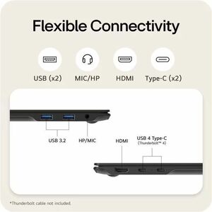 LG gram Pro 17Z90TR-E.AZB8U1 17" Notebook - WQXGA - 144 Hz - Intel Core Ultra 9 - 32 GB - 1 TB SSD - Intel Chip - 2560 x 1