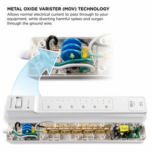CyberPower CSP806UC18 Home Office 8 - Outlet Surge Protector with 2400 J Surge Suppression - Clamping Voltage 800V, 6 ft C